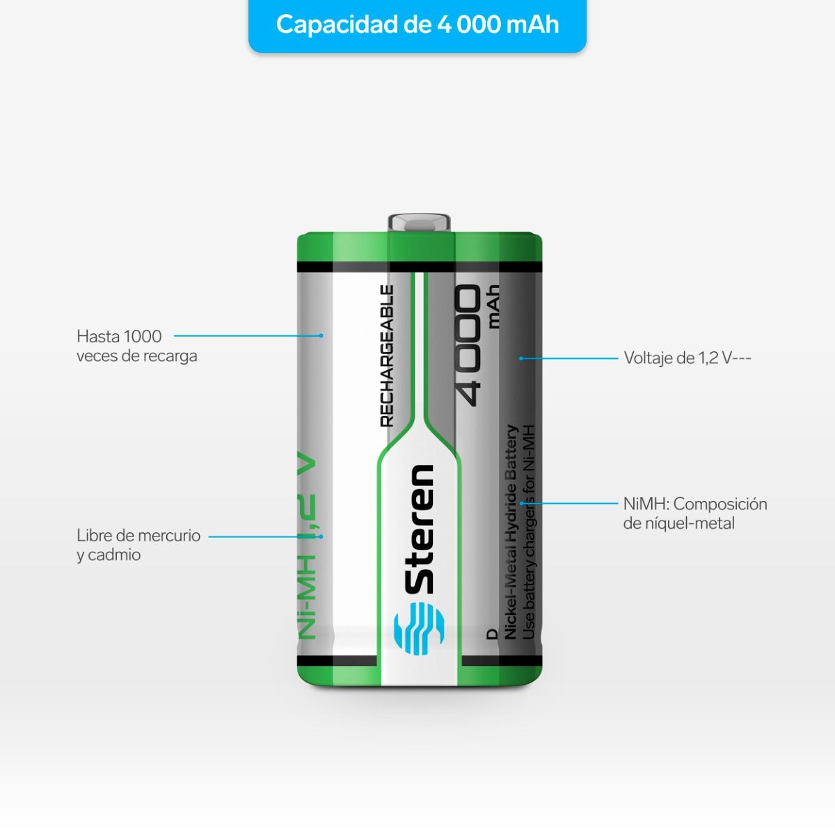 Paquete de 2 baterías recargables "D" NiMH 4000 mAh